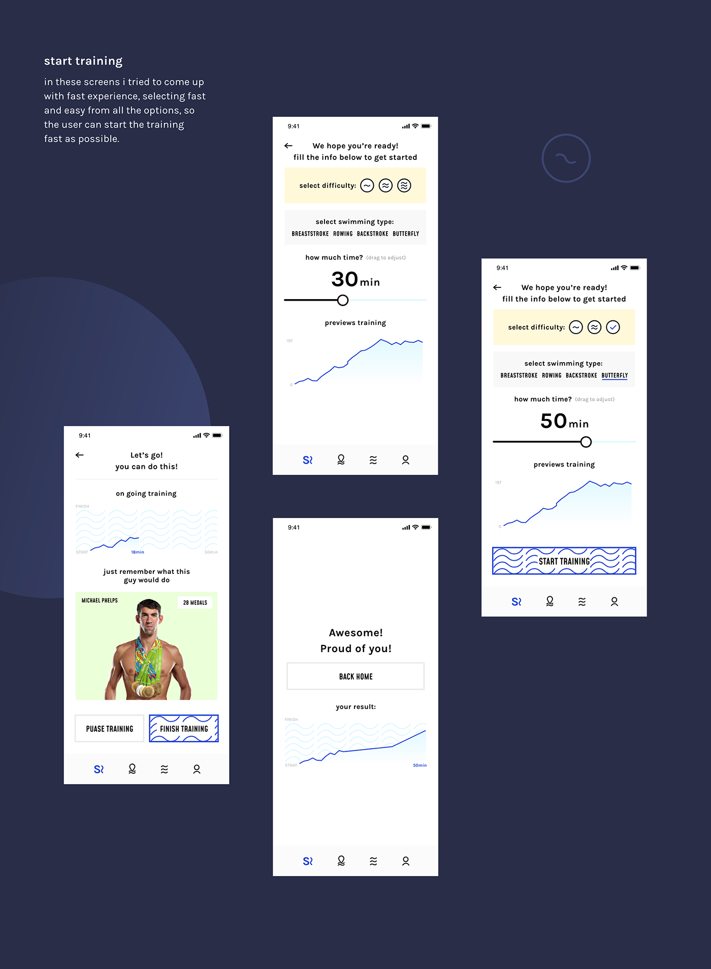 UI ux graphicdesign mobile ios adobexd UserInterface UserExperiance Appdesign app