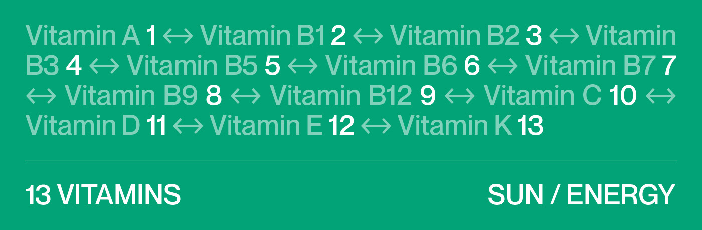 brand diet editorial Health Packaging Pharma probiotics supplements vitamins