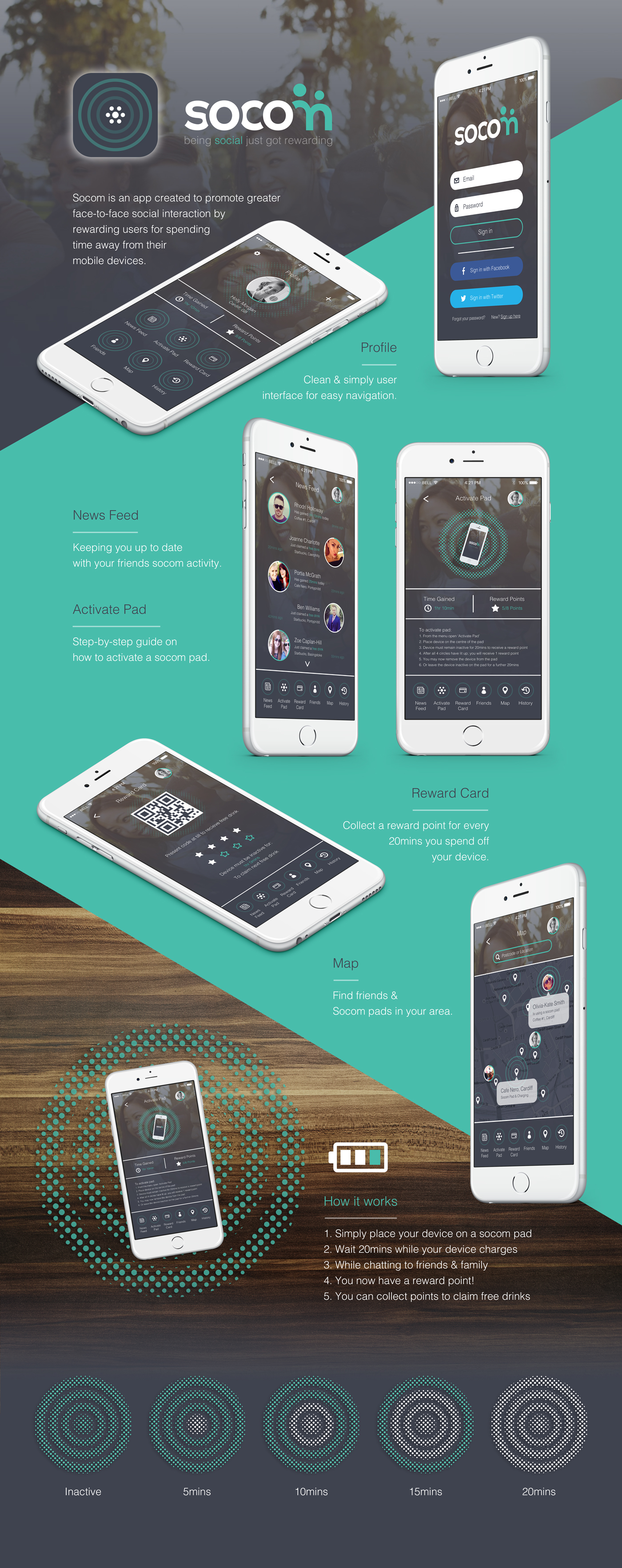 app UI ux mobile phone cafe Interface buttons screen Experience