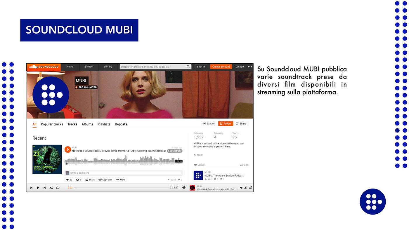 Brand Analysis brandstrategy content strategy identity ied mubi Platform Social Media Strategy Streaming