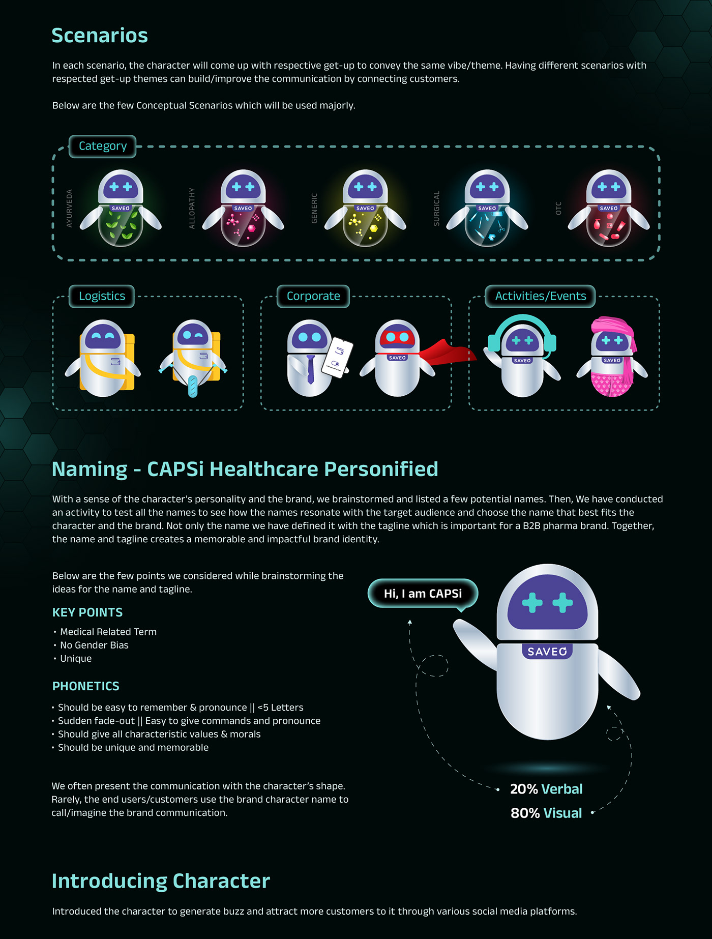 brand character capsi cartoon Character Character design  healthcare personified Mascot saveo 3d design ui ux