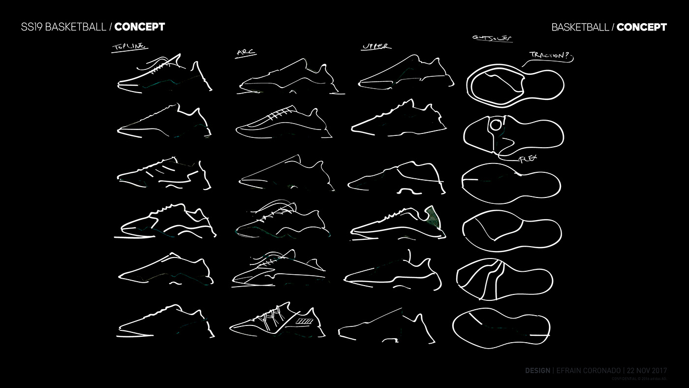 adidas basketball conceptkicks design footwear kobe LeBron Nike