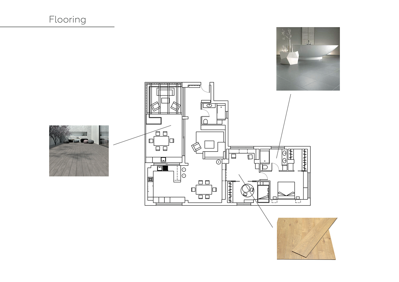 Interior apartment scalemodel