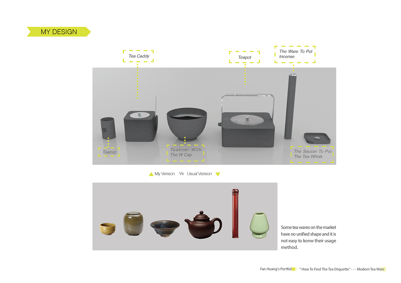 Teaware Design new material