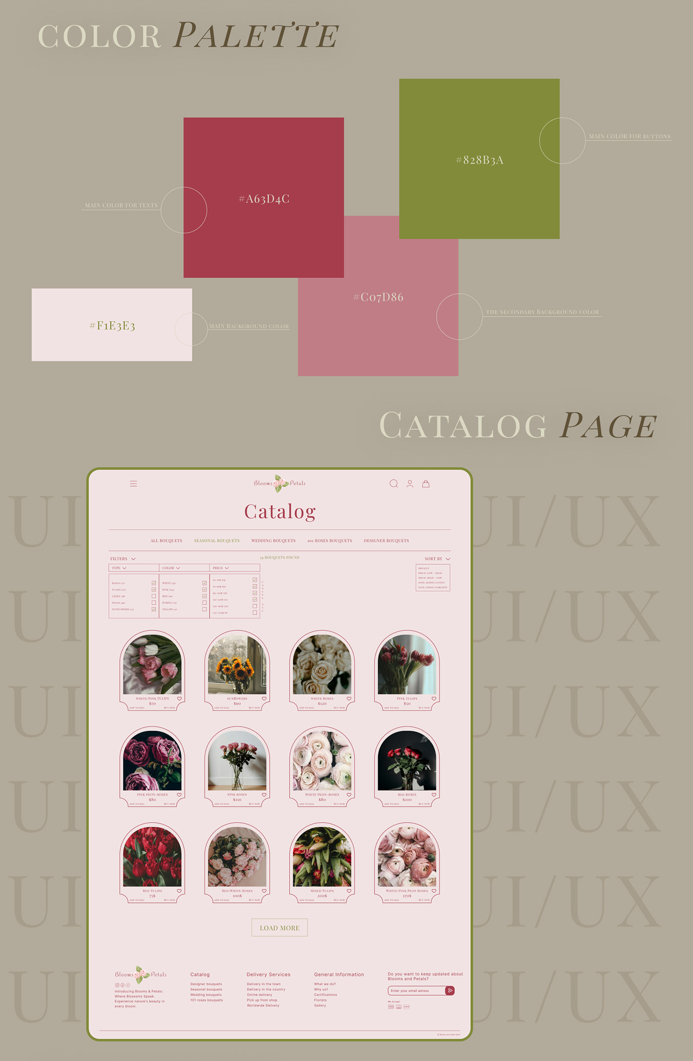 UI/UX ui design ux Web Design  Figma Flowers Website UI beauty Fashion 