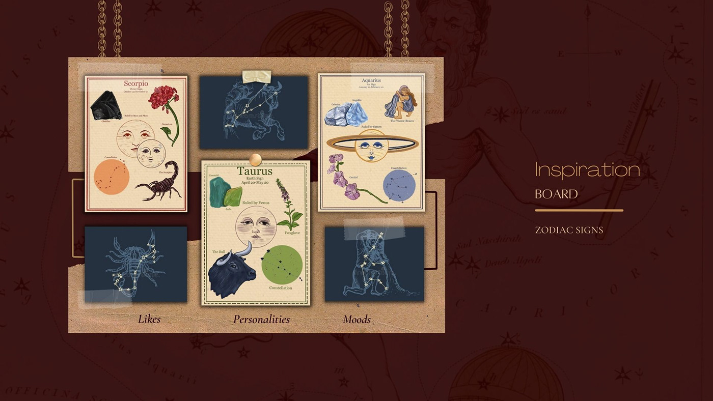 zodiac signs digital illustration personalized Horoscope fantasy design modern silhouettes