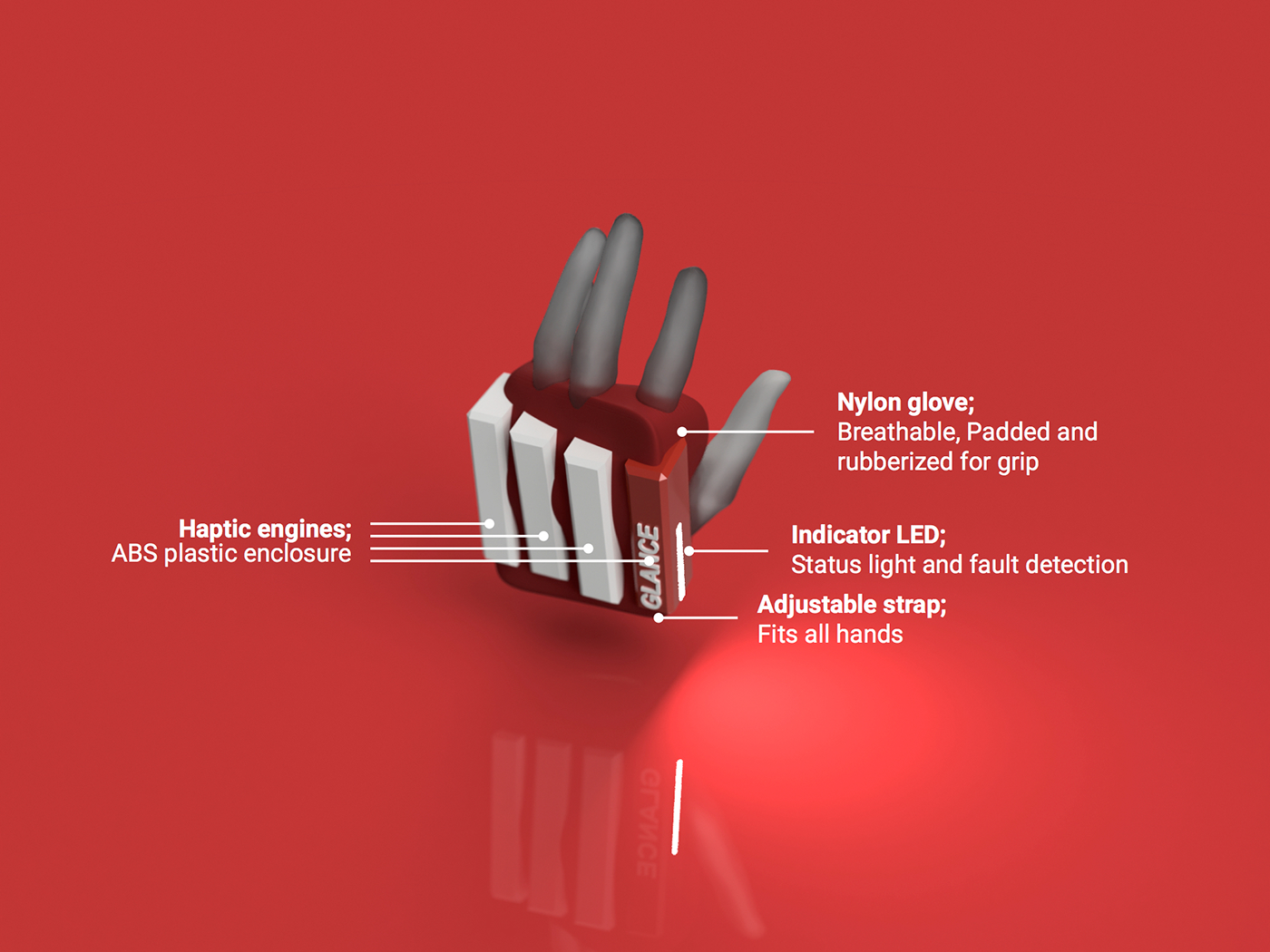Aircraft Pilot haptic gloves Aerospace tactile vibration Airlines cockpit situational awareness