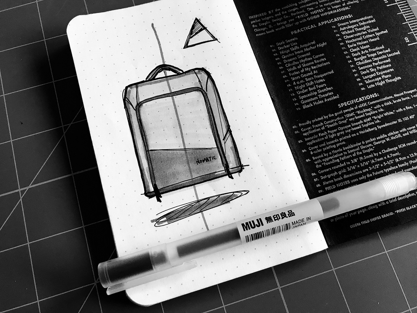 Copic Apparel Design sketchbook industrial design  fashion illustration Design Sketching product sketching industrial design sketching fashion design Backpack Sketch