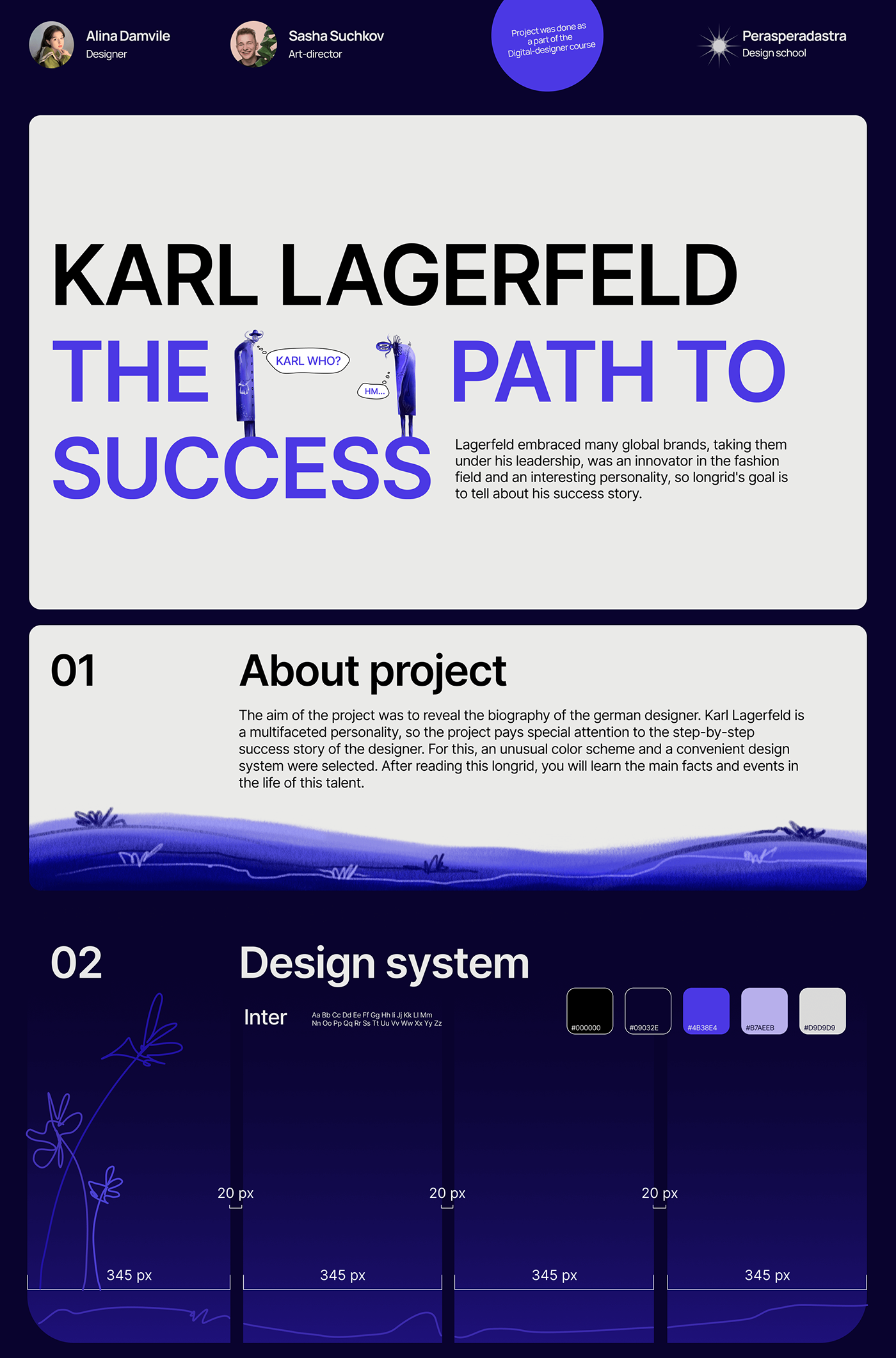 digital Figma illustrations karl lagerfeld longread Procreate Web Design 