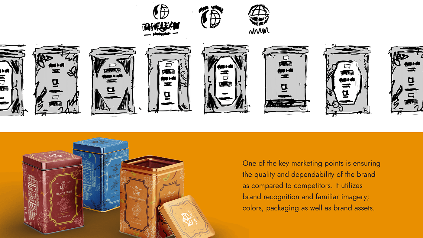 Branding Identity brandlogo teapackaging illustrationdesign teabranding