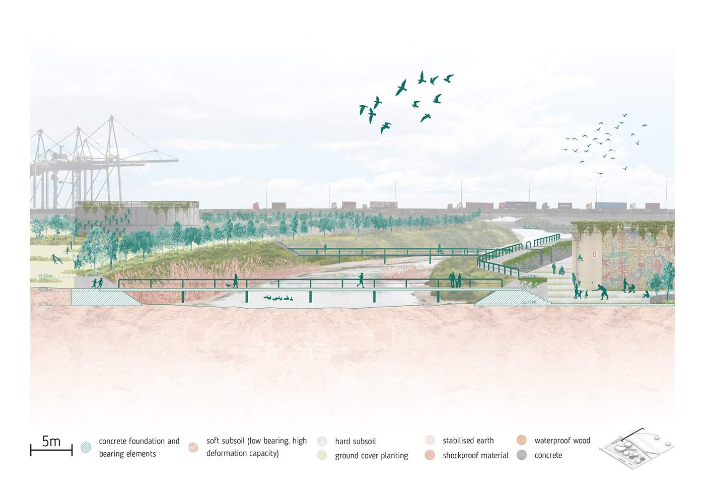 Landscape Design strategic planning THESSALONIKI climate change biodiversity cultural landscape Coastal Resilience Flood protection Metropolitan Park