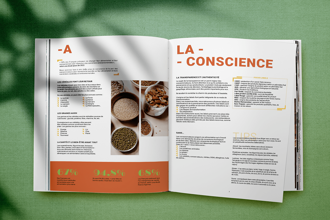 graphisme print magazine editorial livre blanc culinaire cuisine restaurant brand identity