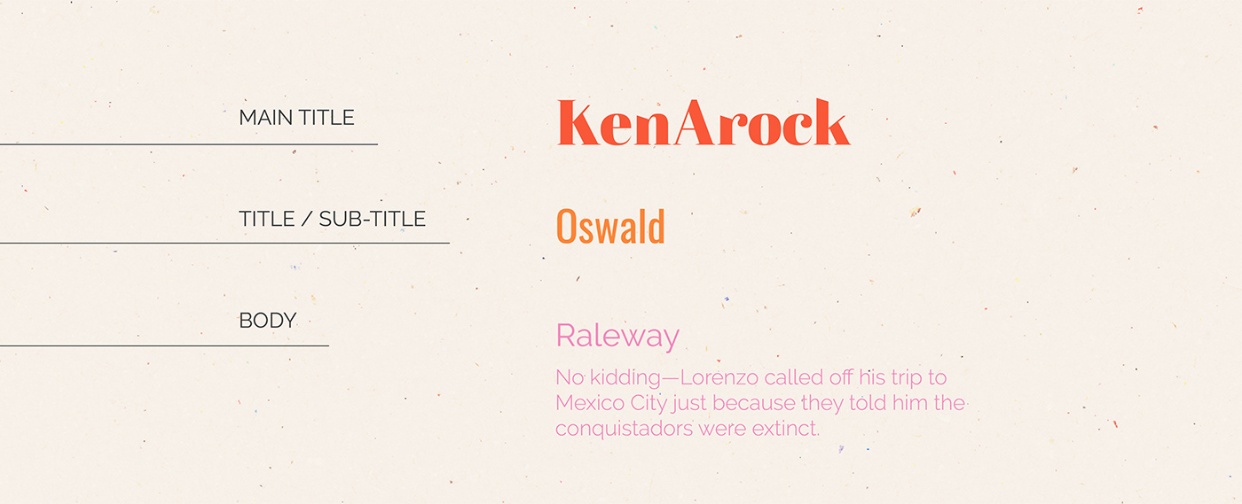 Font pairing for personal identity