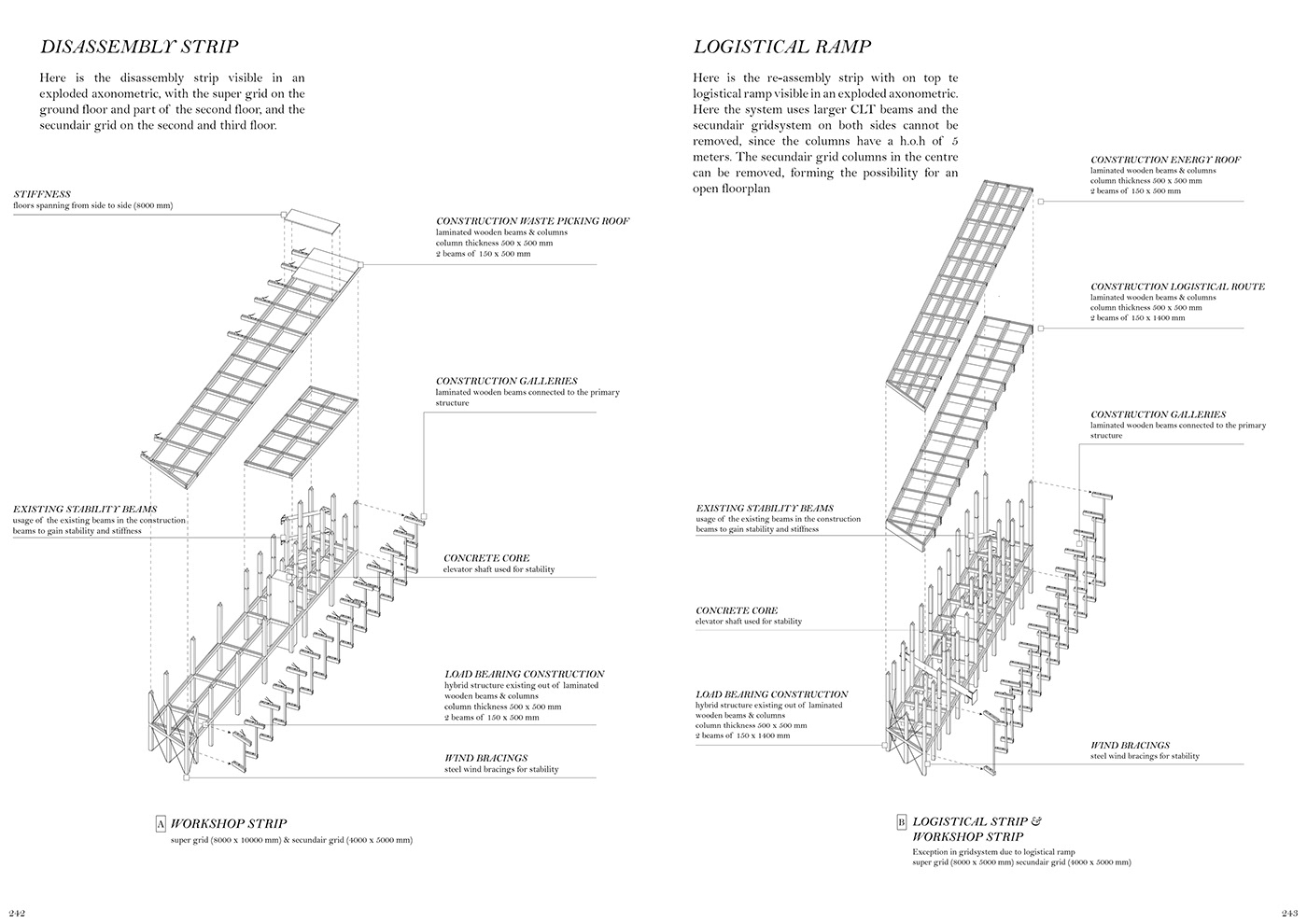architecture conceptual thesis research