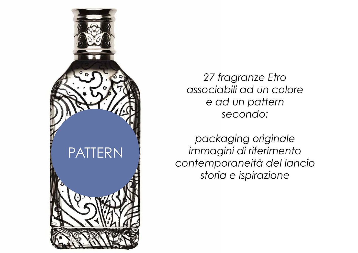 brand identity design fragrances Packaging perfume