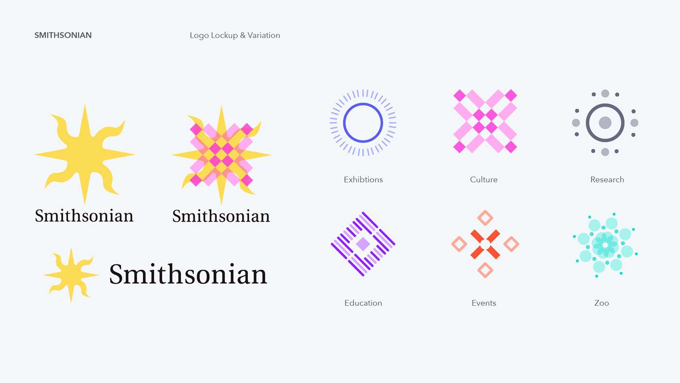 smithsonian branding  dynamic identity graphic design  SCAD
