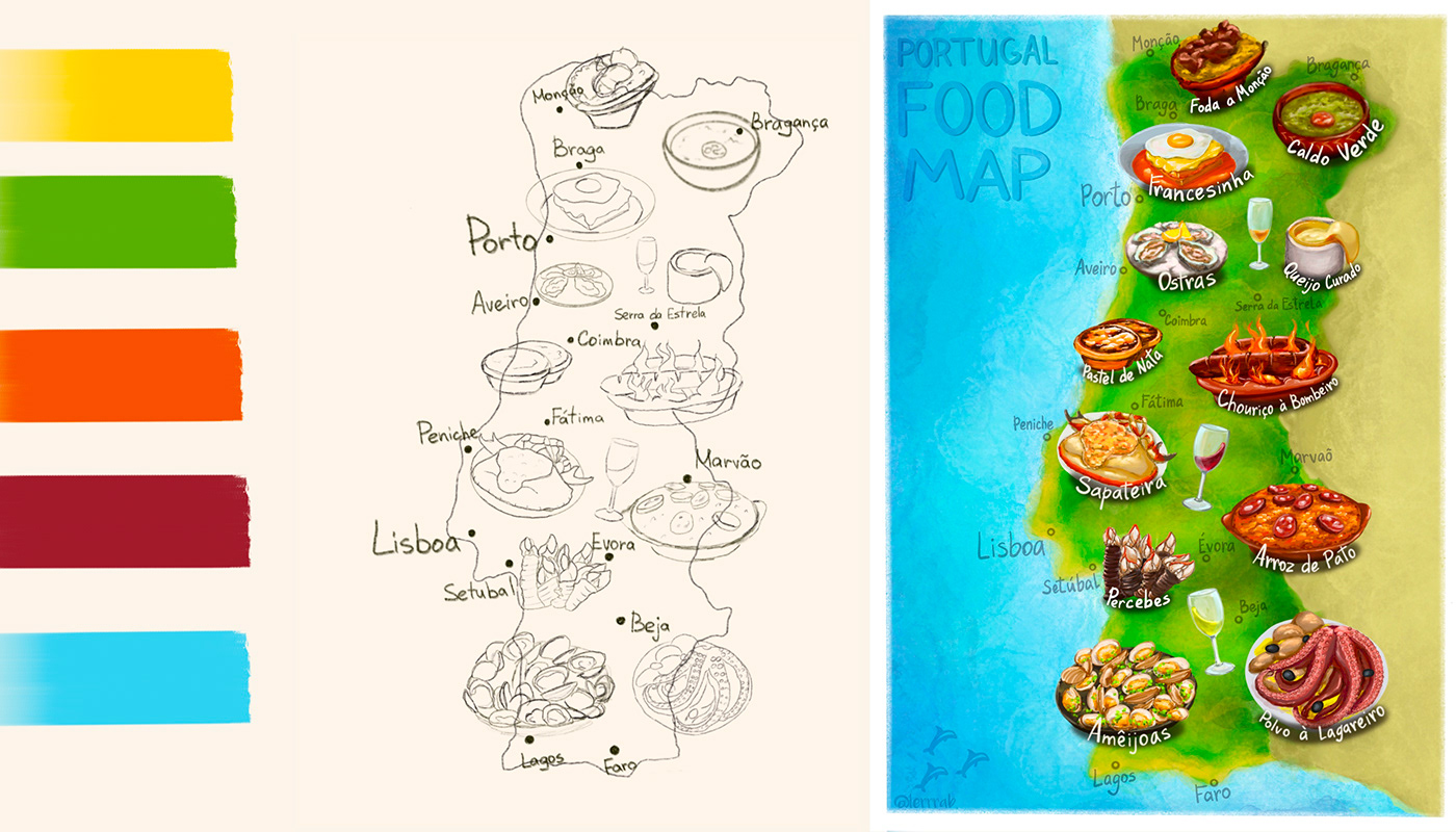 collage consisting of a color palette, draft version an final version of a Portugal map with foods