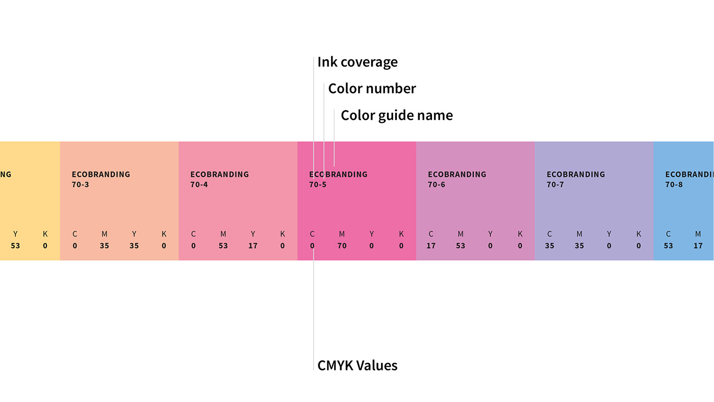 color Guide swatch chart colour palette eco Sustainable Environnement ink