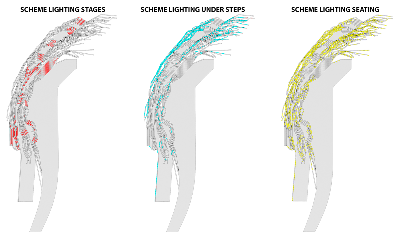 viz light garden free stair recreation visualization design corona render  LIGHT YOUR GARDEN