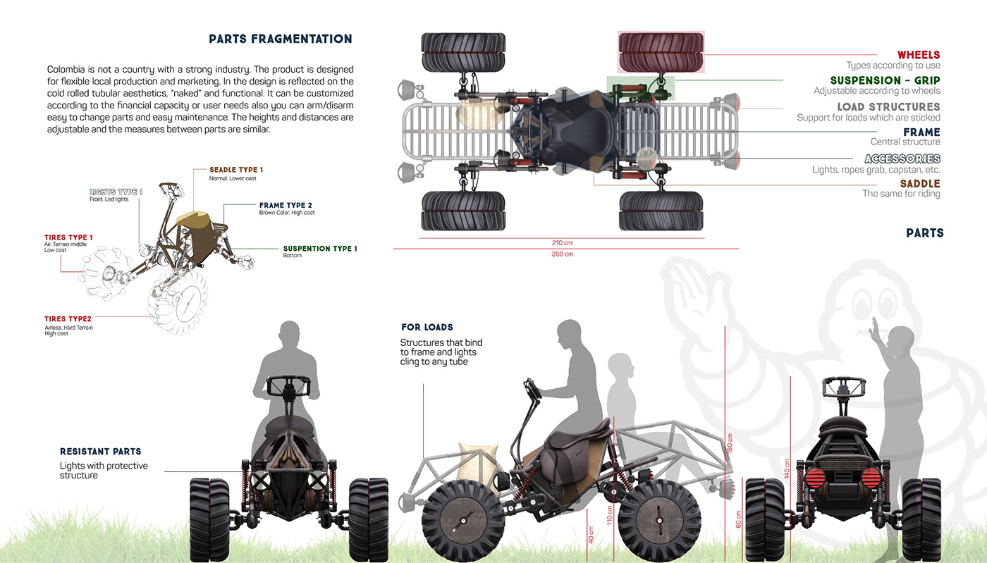 rural moto electric Michelin design contest Tractor Agro transportation motorcycle quad Vehicle