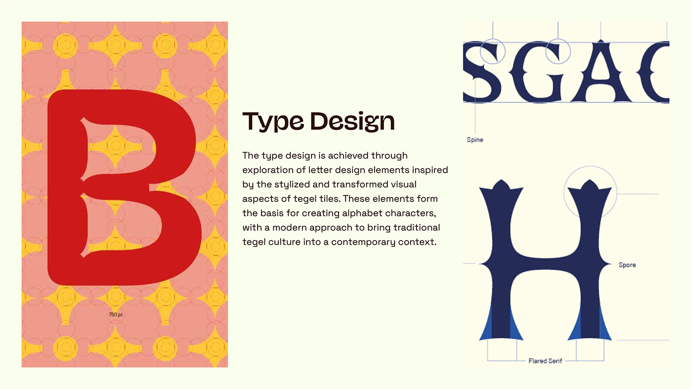 portfolio ILLUSTRATION  editorial typography   Poster Design visual identity Graphic Designer
