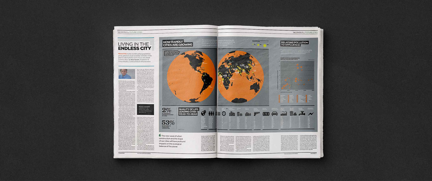 newspaper the times The Sunday Times data visualisation infographic cover typography   print dashboard supplement