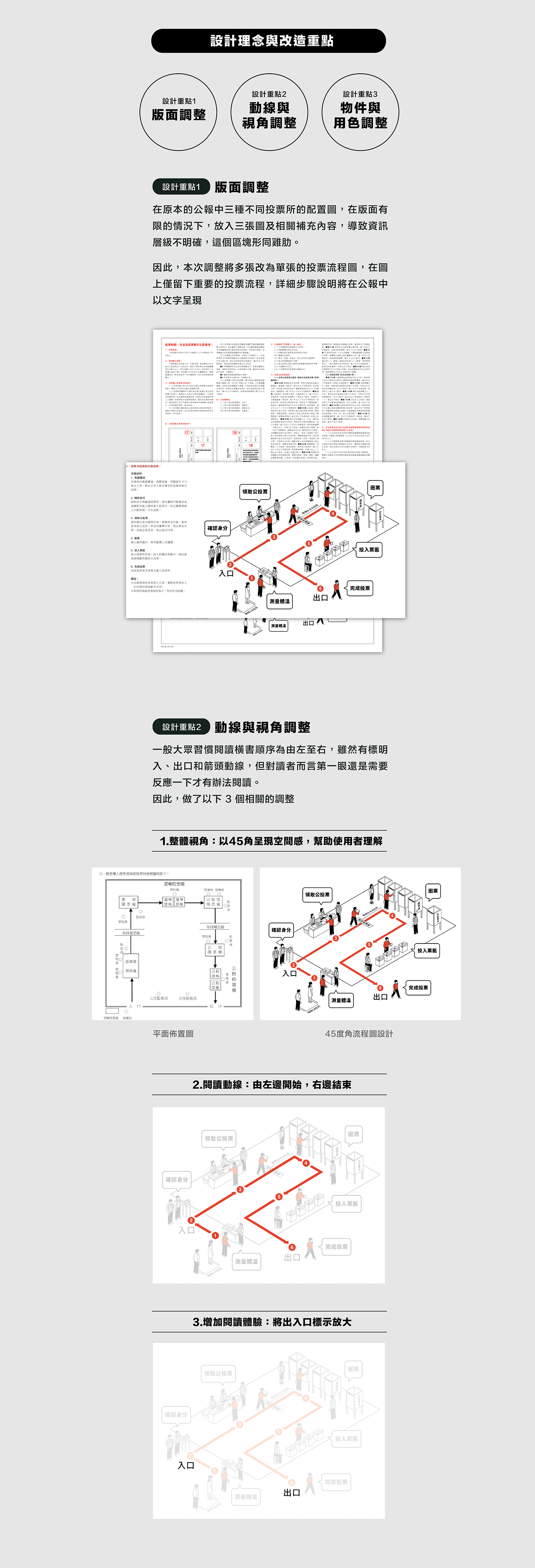 bulletin design Guide ILLUSTRATION  infographic infographics information instructions taiwan vote