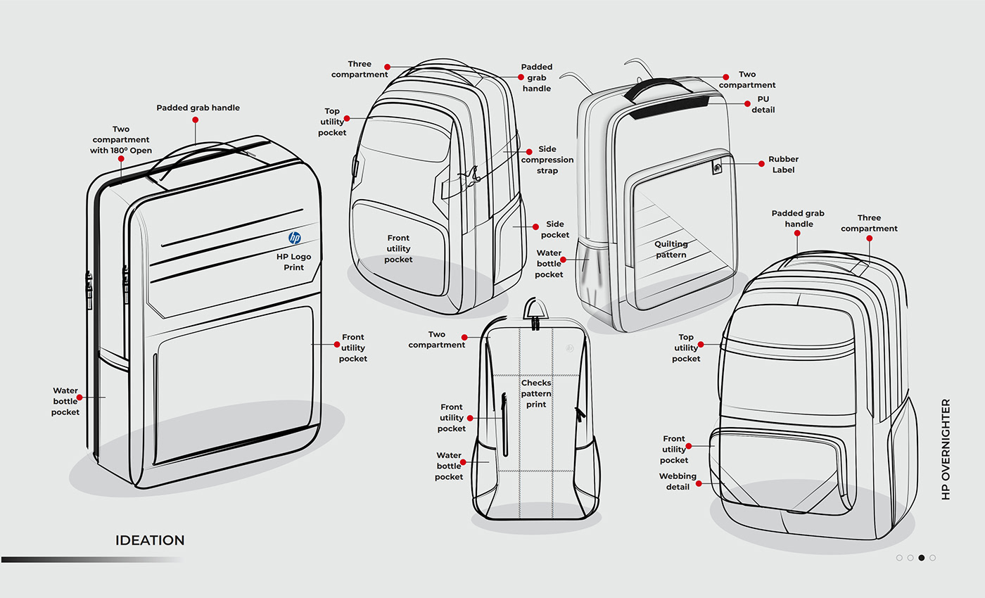 backpack concept design industrial luggage design packaging design product design 