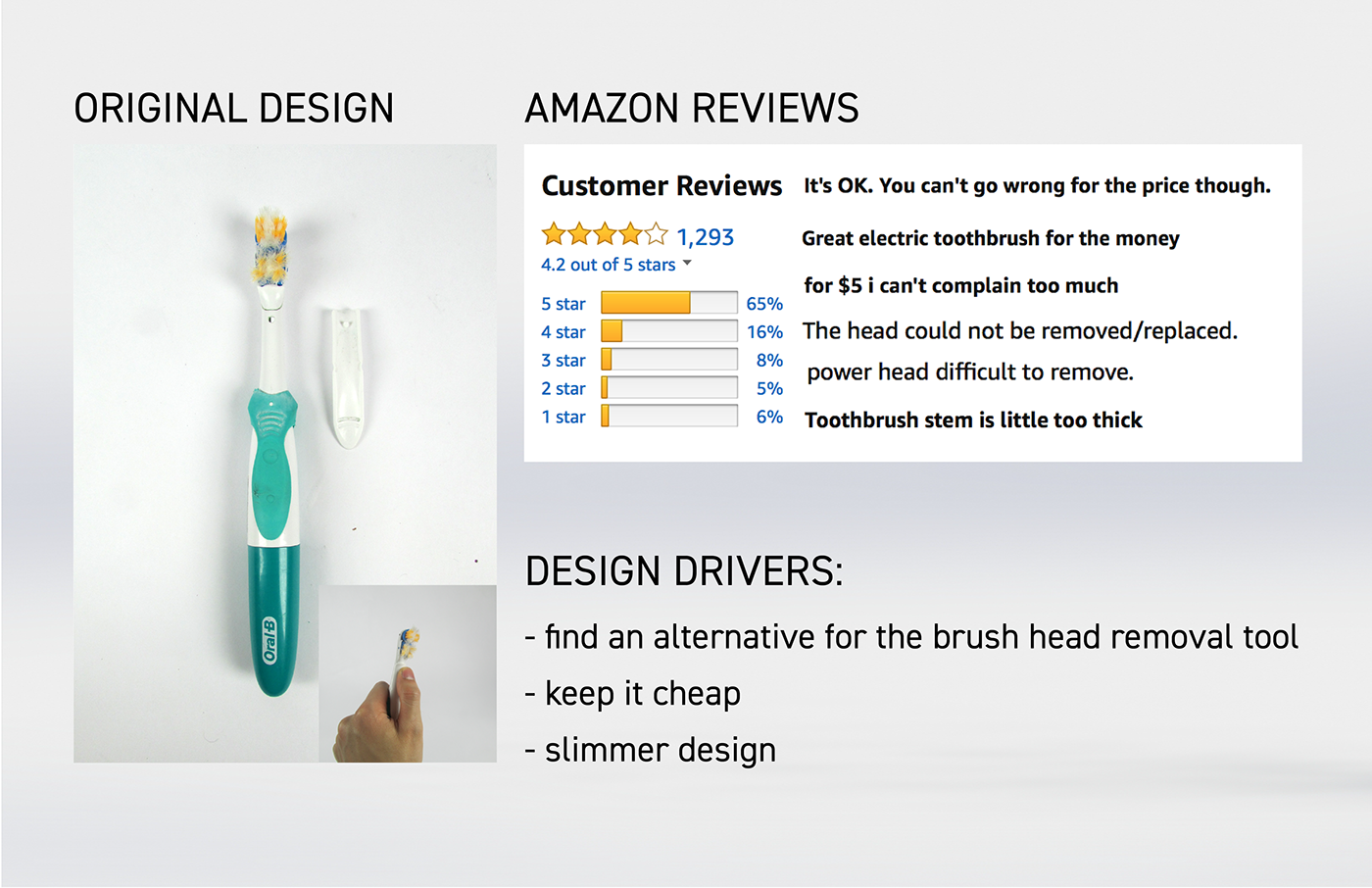 Solidworks cad 3d modeling toothbrush oral b redesign
