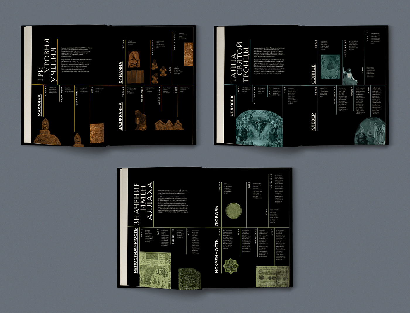 book book design typography   visual research книга типографика graphic design  полиграфия polygraphy Книжный дизайн