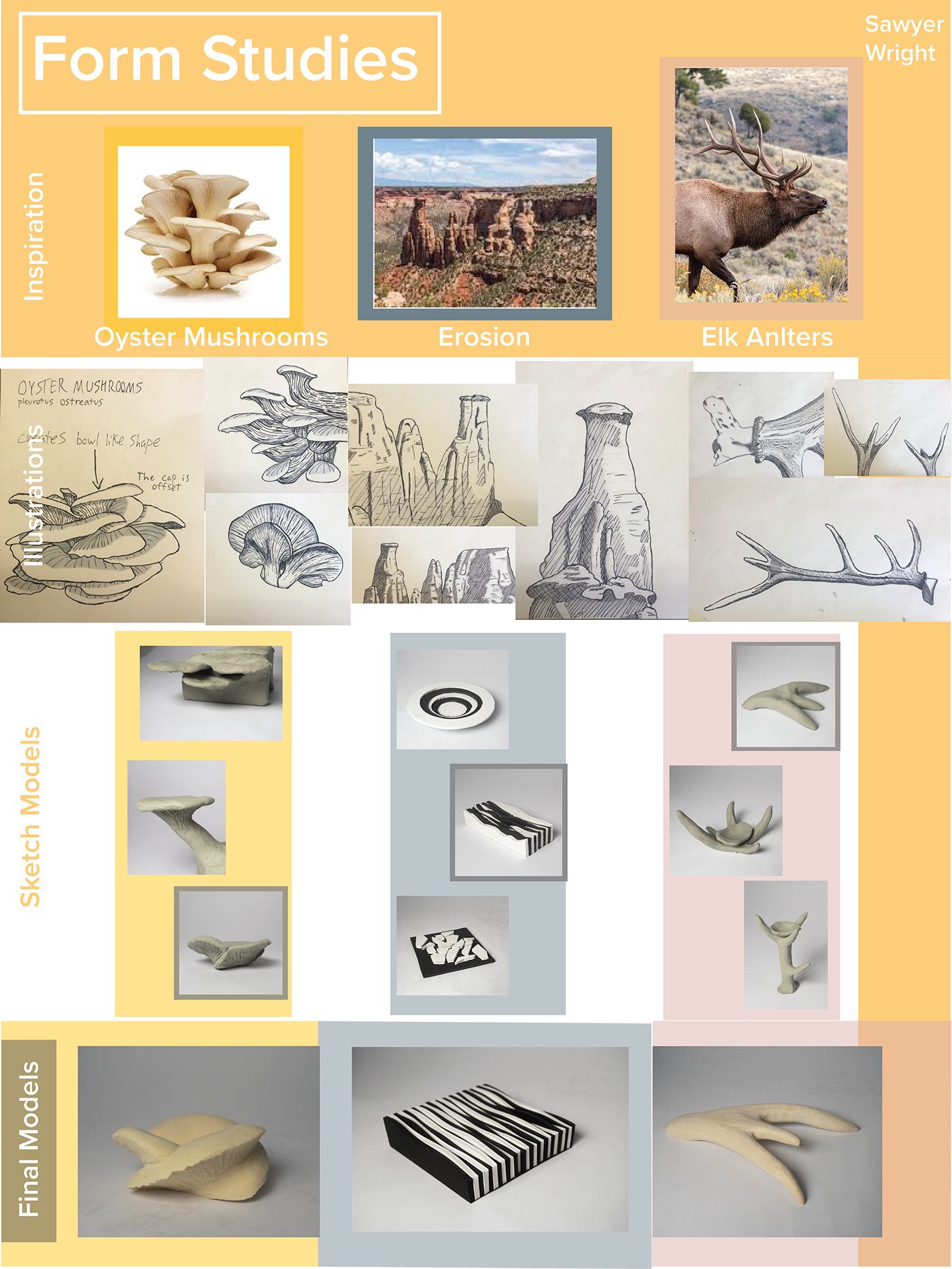 models Model Making infograph graphic Foam clay wood working  wood Foamcore