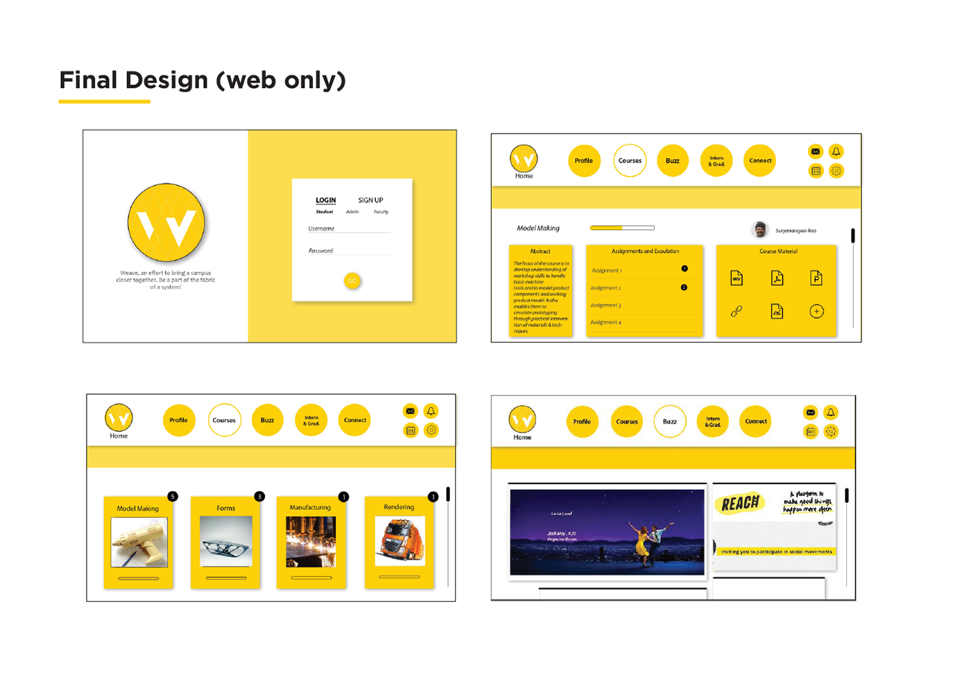 User Experience Web interface design application design