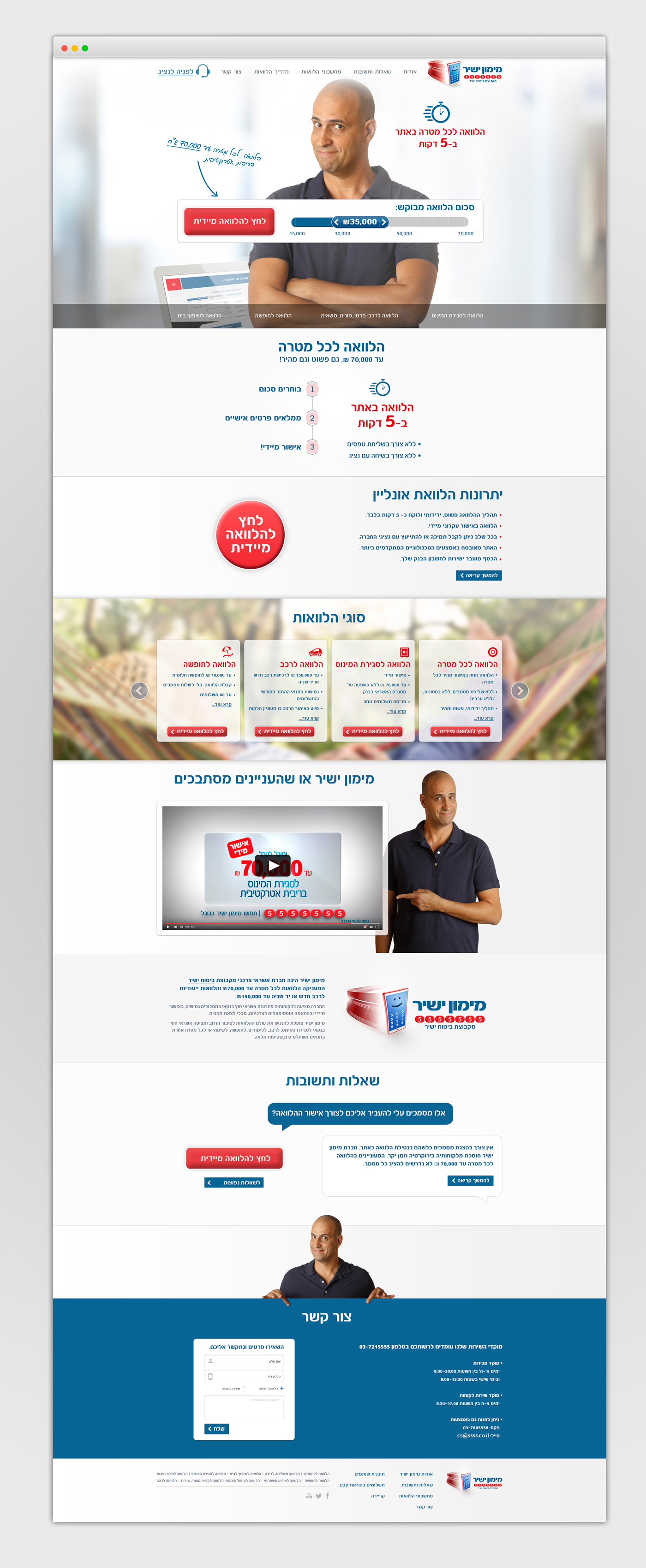 ux UI Website Design graphic design  finance