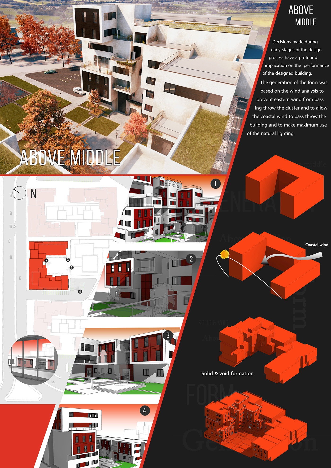 compound Residential compound Housing Project vray render Project architecture Urban Design design