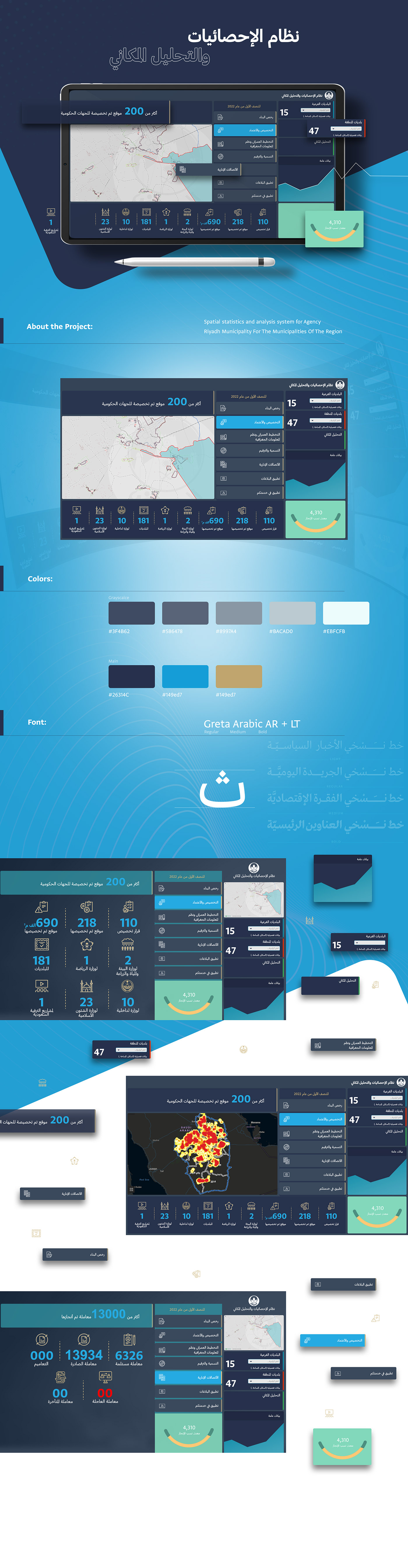 ux UX design UI/UX ui design dashboard dashboard design Web Design  software Technology Website