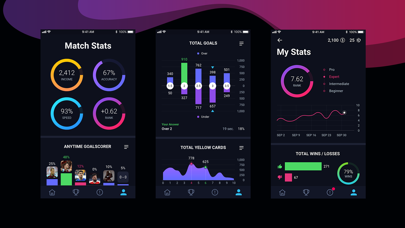 chart gradient soccer betting football app dark UI prototype xD
