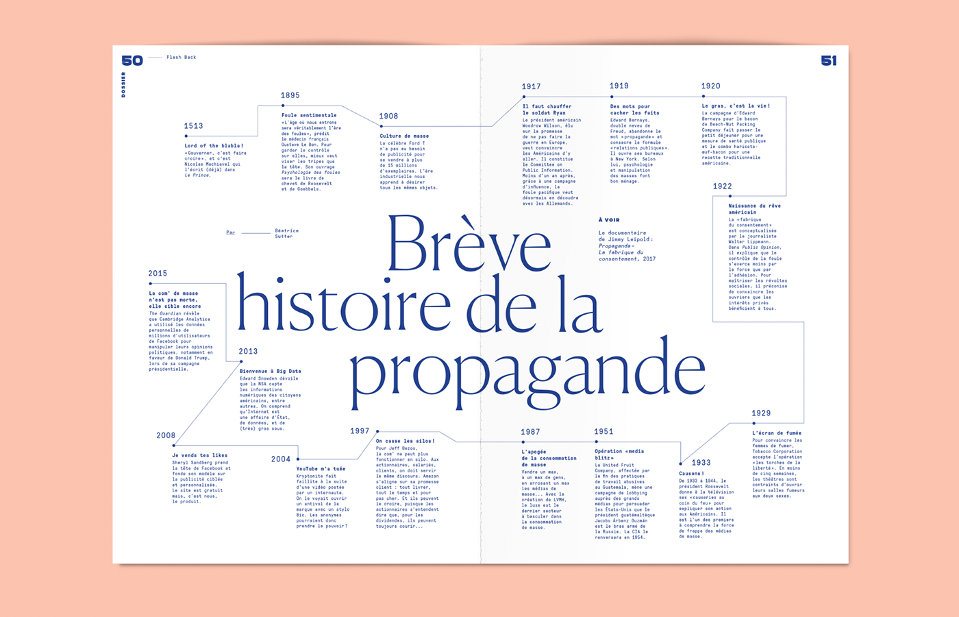 book design cover editorial L'adn lola dupre magazine type typography   dialogue vj-type