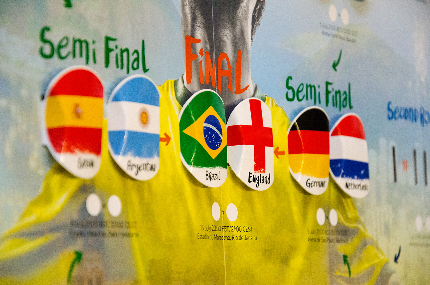 football soccer world cup wallchart poster Brazil trucard wall chart typography  