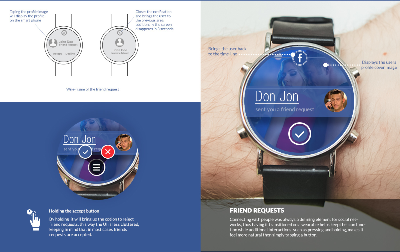 facebook app Smart watch Wearable device application ux UI interaction design research advanced wireframes prototype