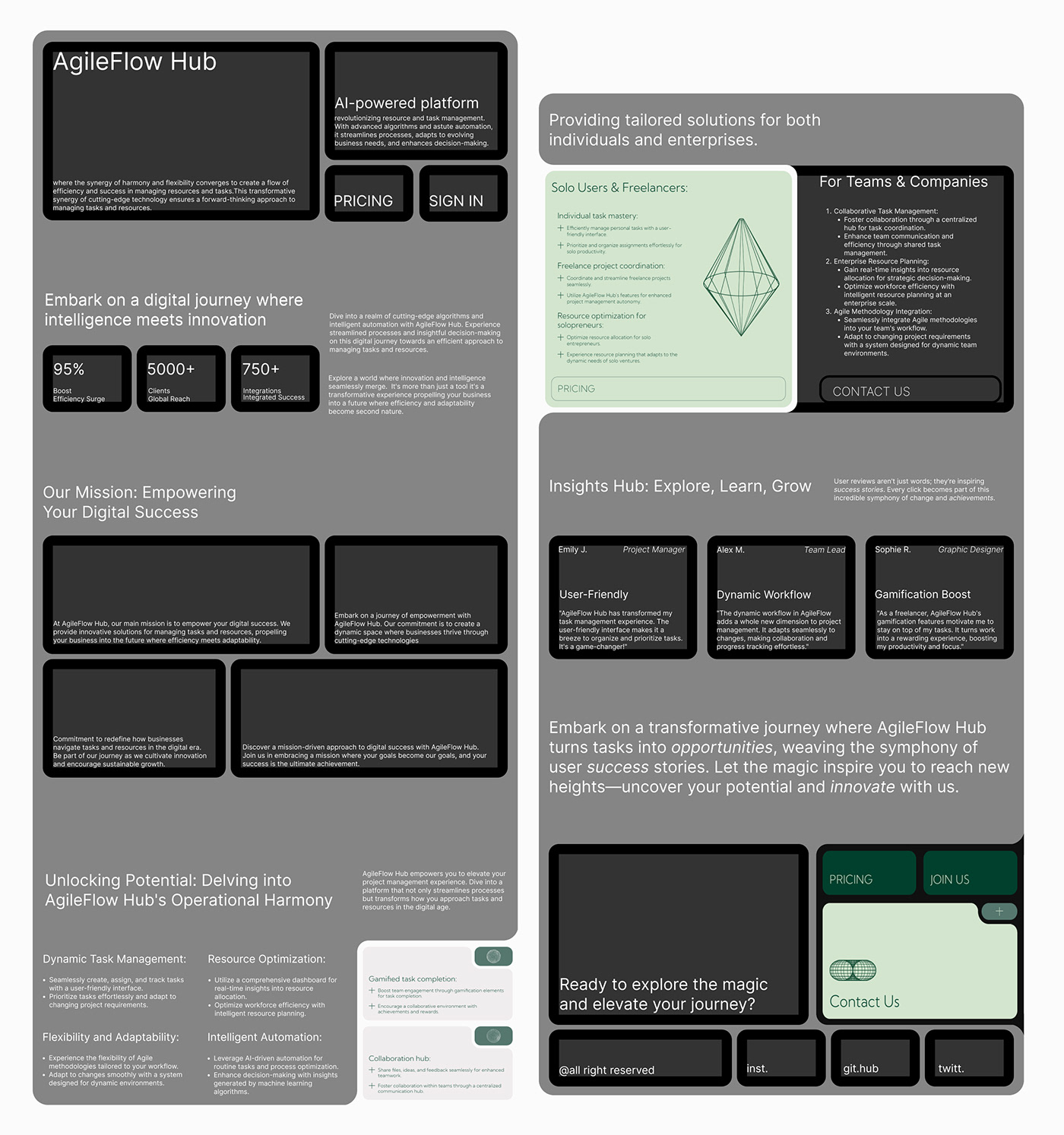 Web Design  Webflow landing page Webdevelopment Website Design Webdesign animation  UI/UX Figma Webflow Design