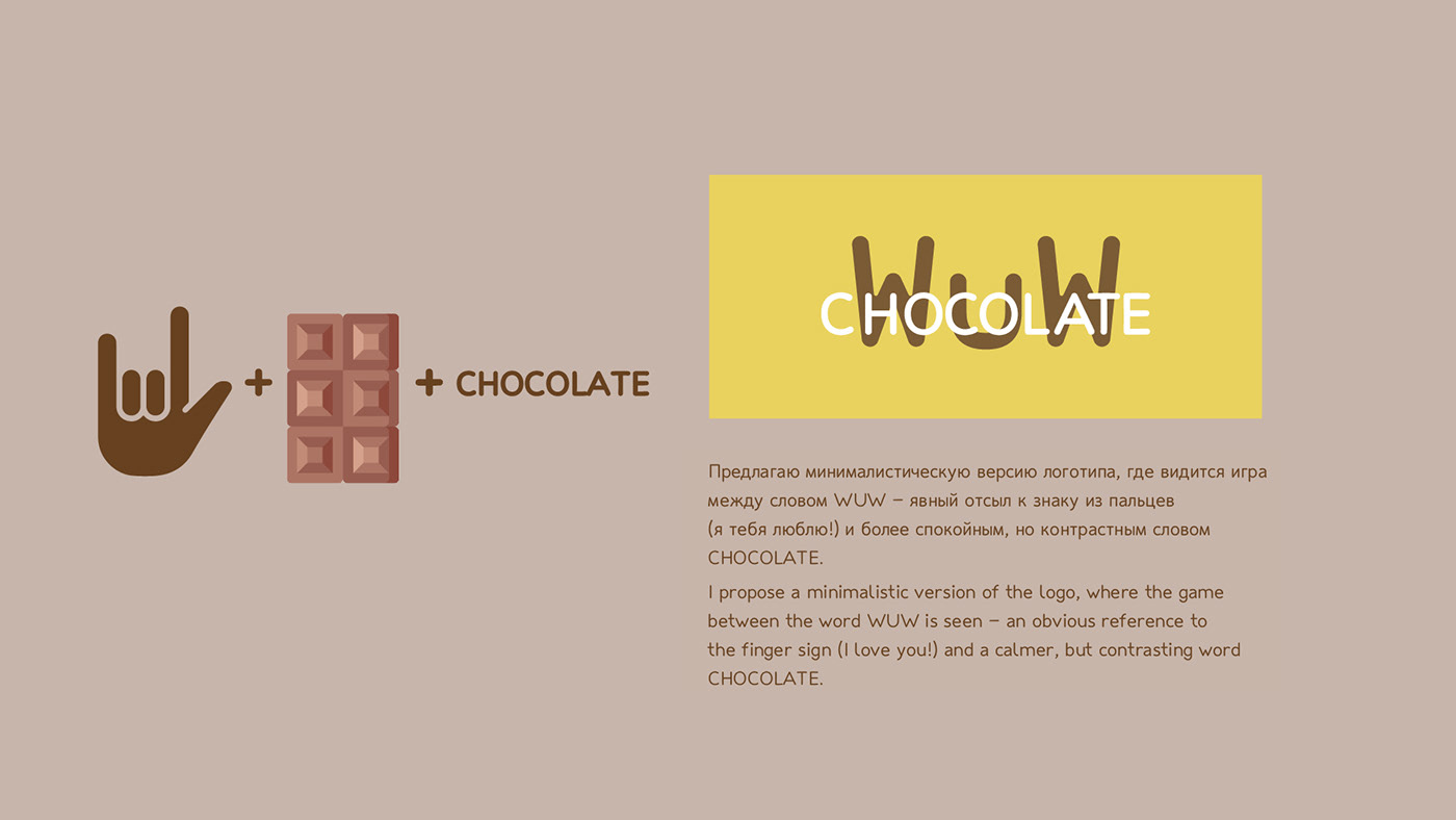 Packaging packaging design chocolate chocolate packaging chocolates chocolat chocolate bar дизайнупаковки collage шоколад