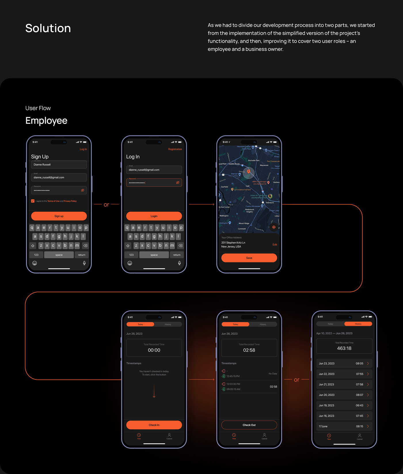 gps tracker Mobile app mobileappdesign UI/UX Website Figma UX design gps