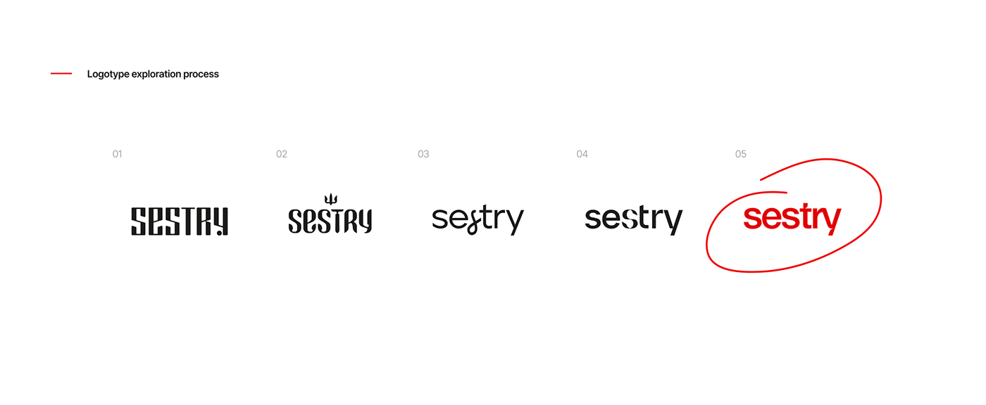 branding  logo ukraine typography   War Web Design  magazine Webflow