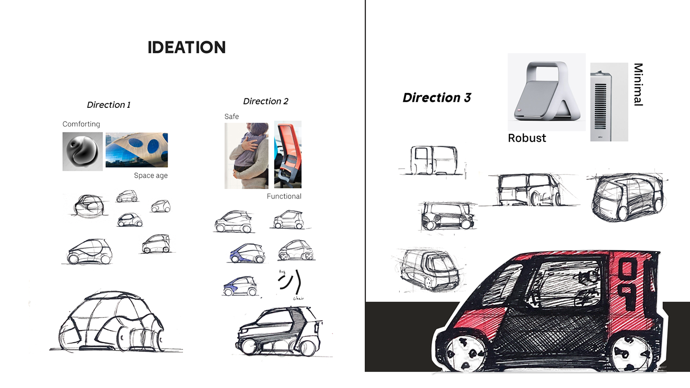 automotive   cardesign concept Micromobility minimalist modern simplistic transportation Vehicle
