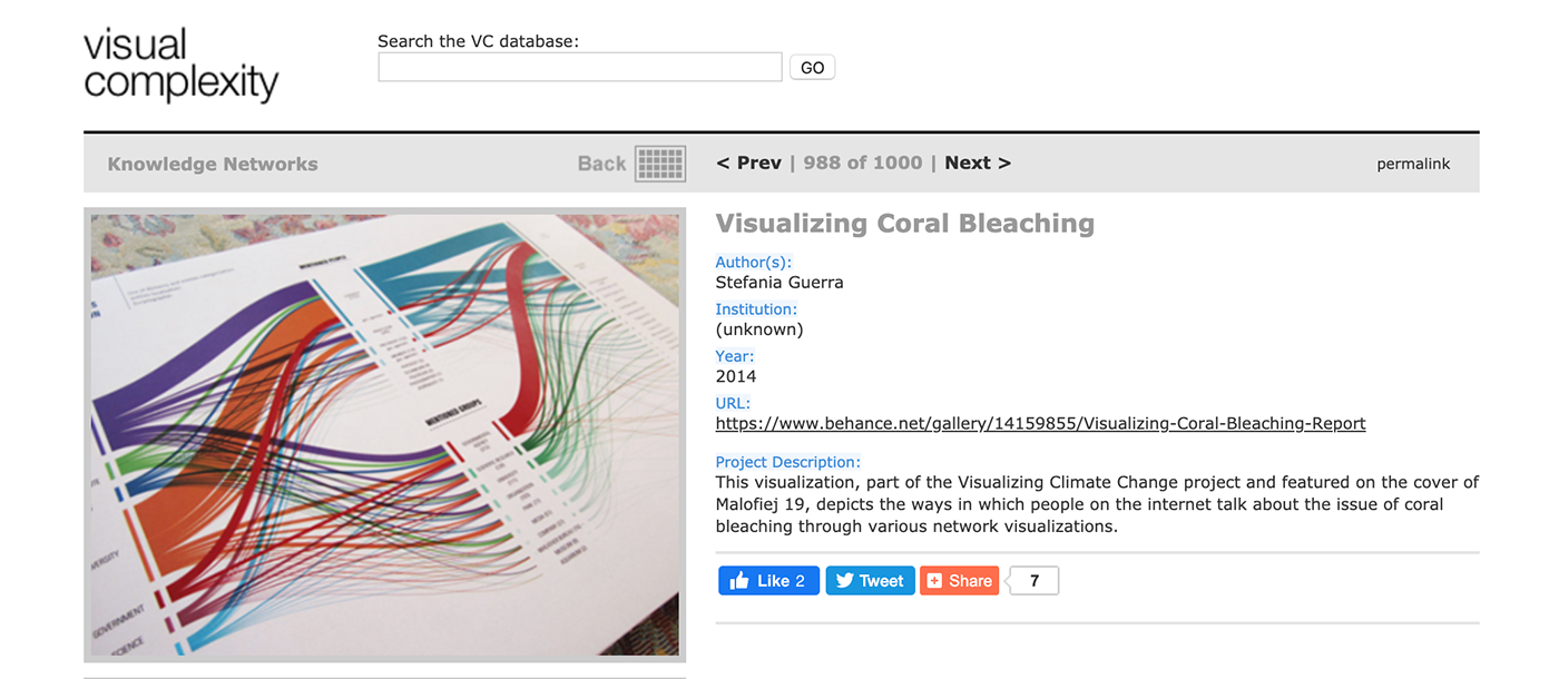 visualization viz Data dataviz Malofiej Awards infographic InfoViz digital methods coral bleaching madethis colossal network