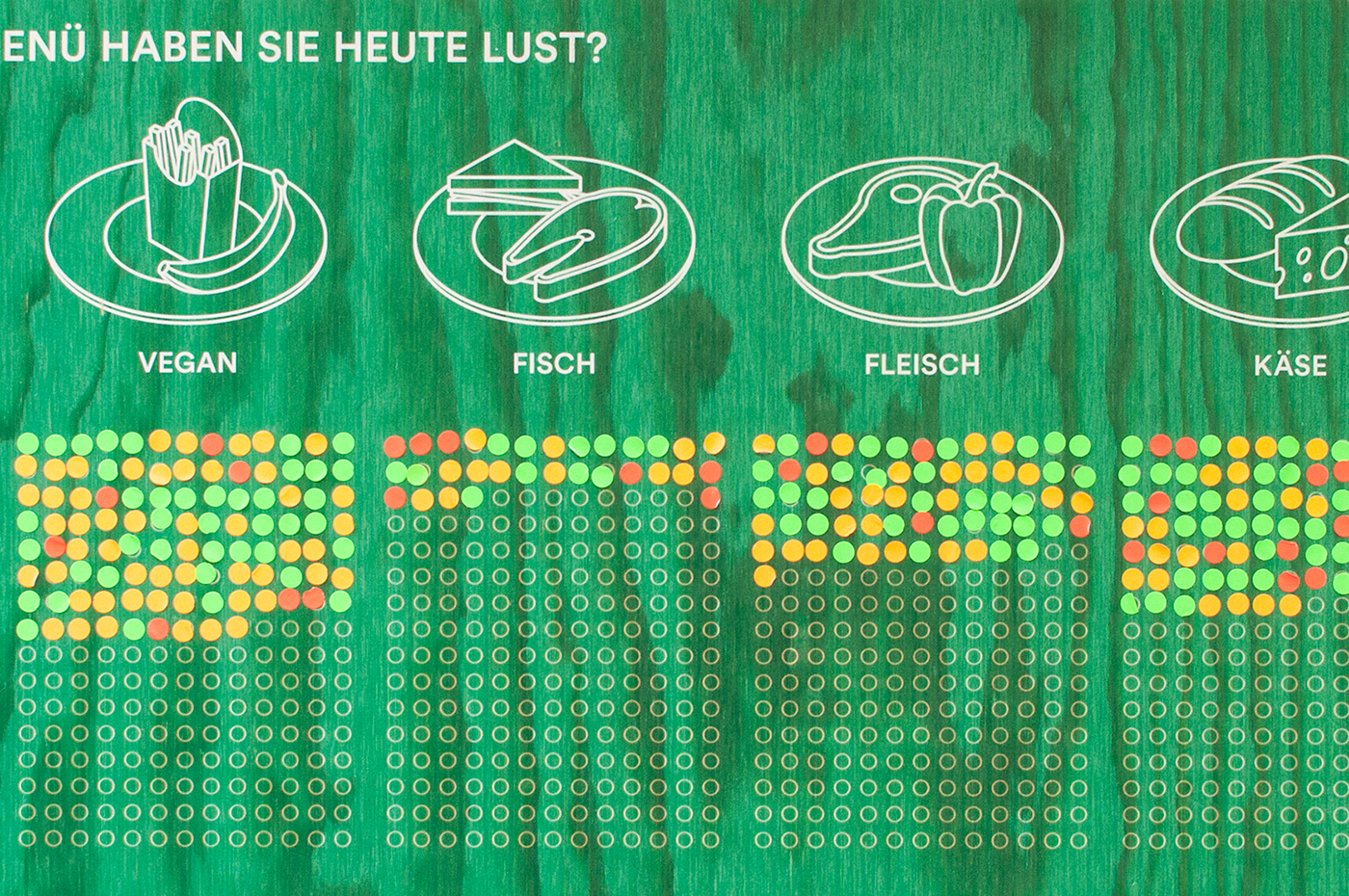 city development information design YAAY Icon Design YAAY Info Graphics YAAY Analog Tools Basel sufficiency icons