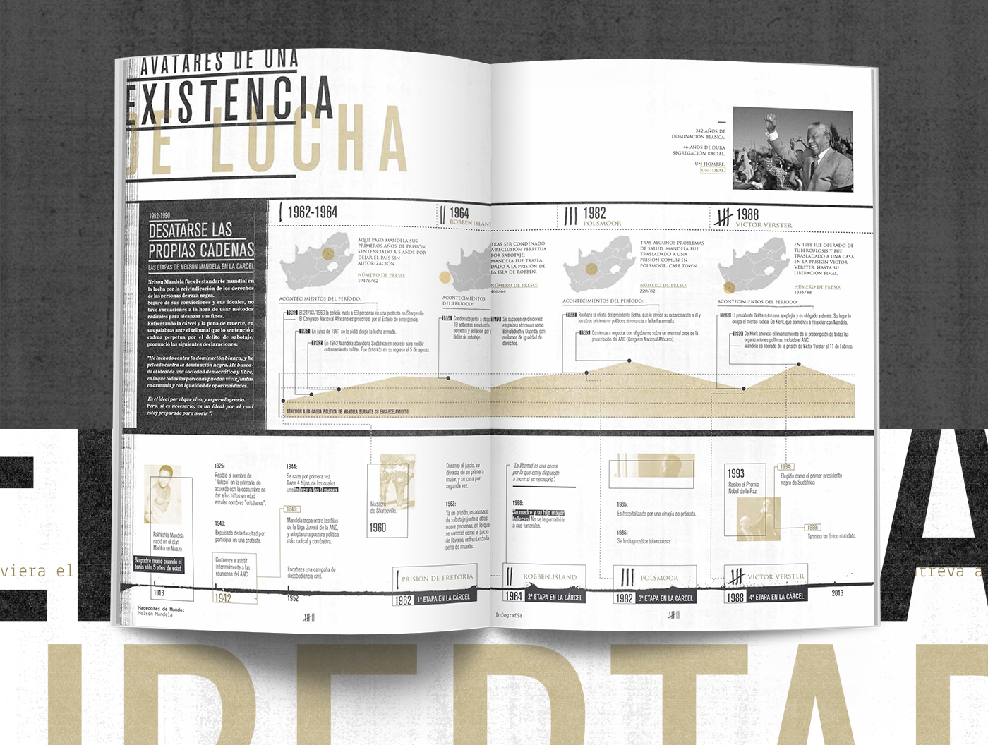 Nelson Mandela Mandela editorial design fascicles Hacedores de Mundo typography   fasciculos colección magazine