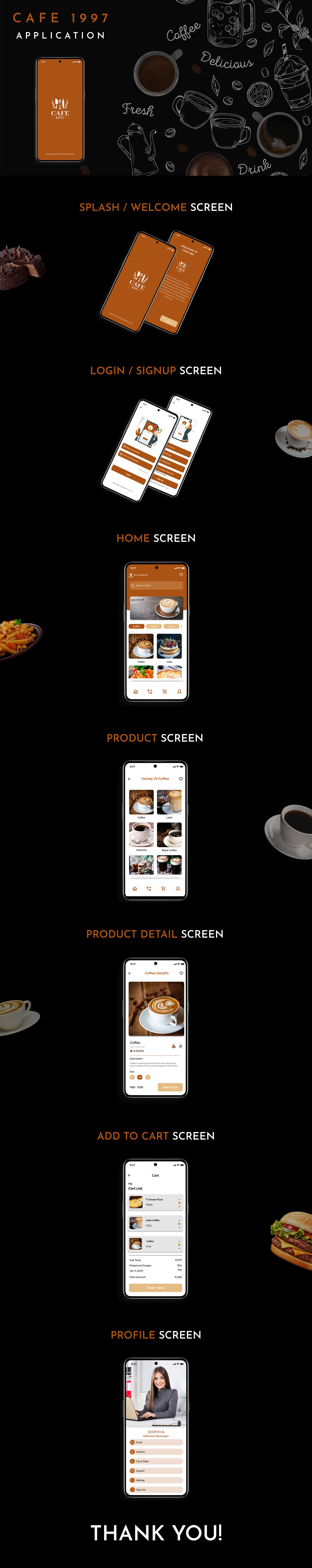 cafe Coffee Food  restaurant Fast food Pasta MobileUIUX mobileapp Android App Pizza