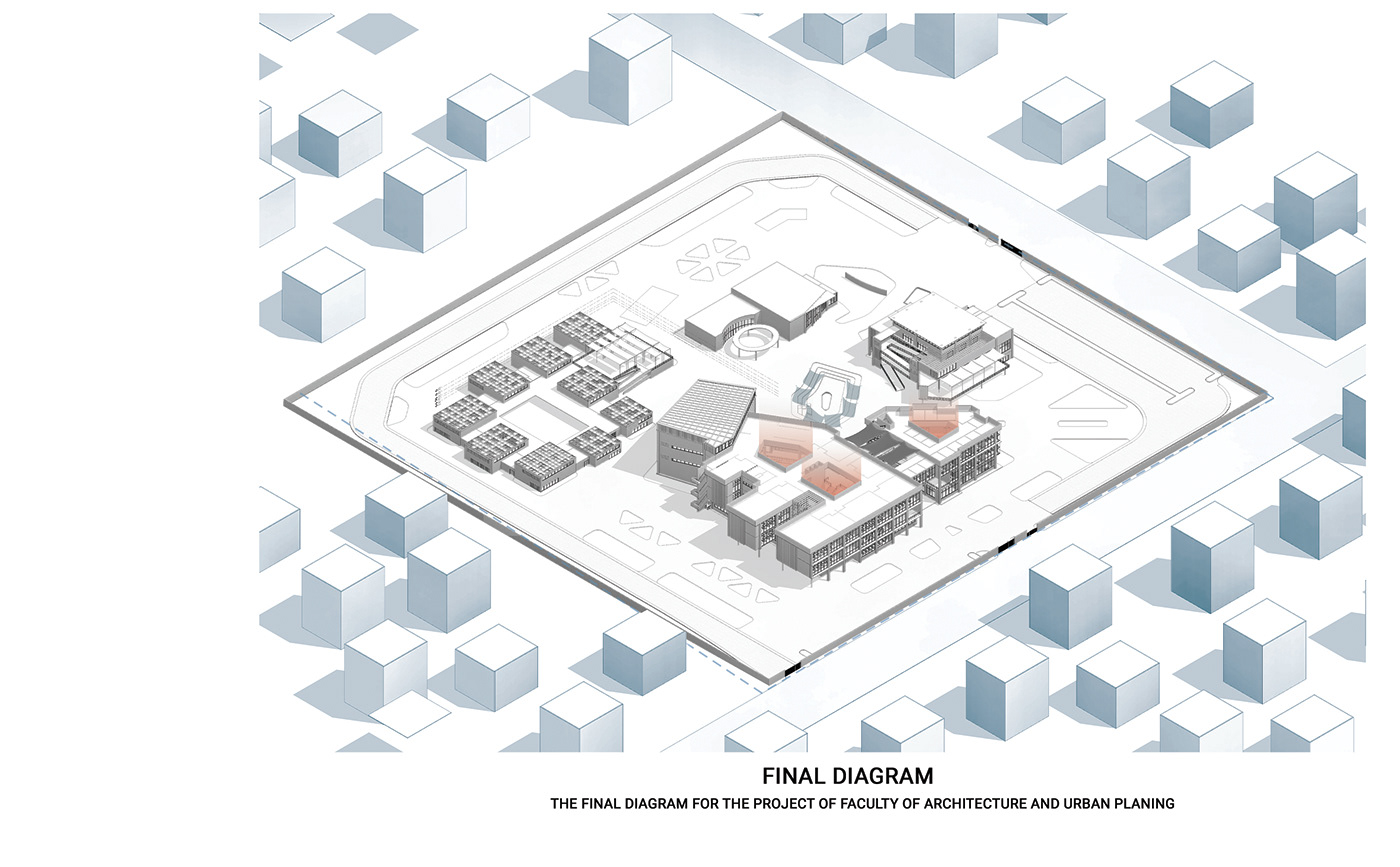 college University Education student identity architecture design visual identity 3D archviz