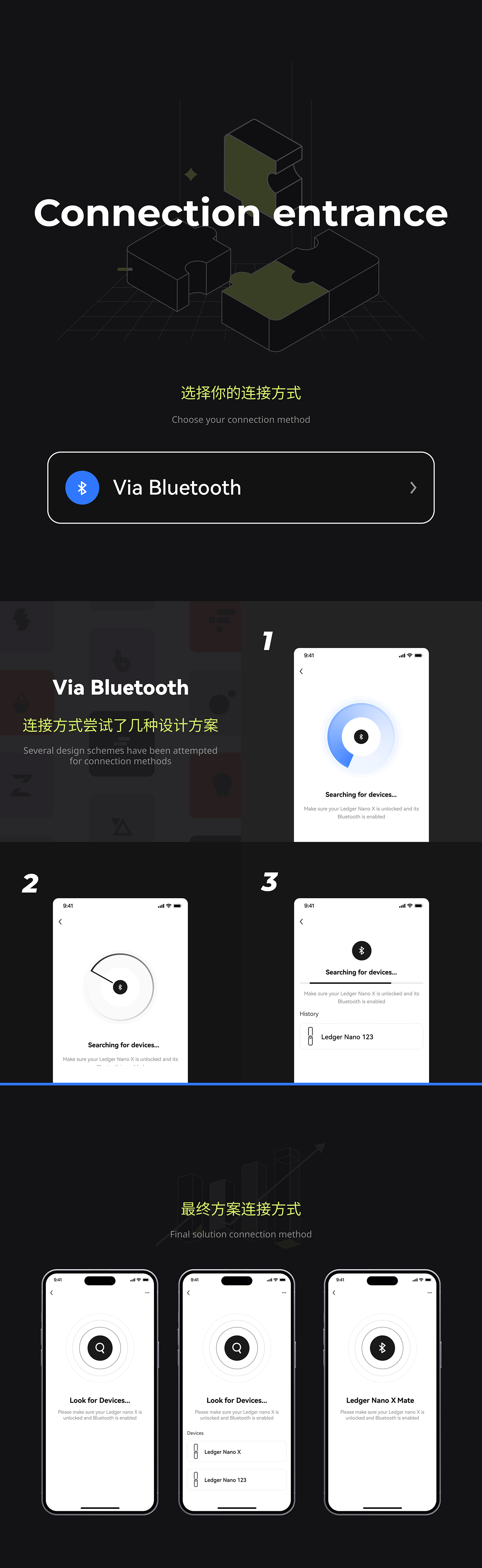 Ae after effects blockchain Illustrator ui design UI/UX UX design WALLET wallet app